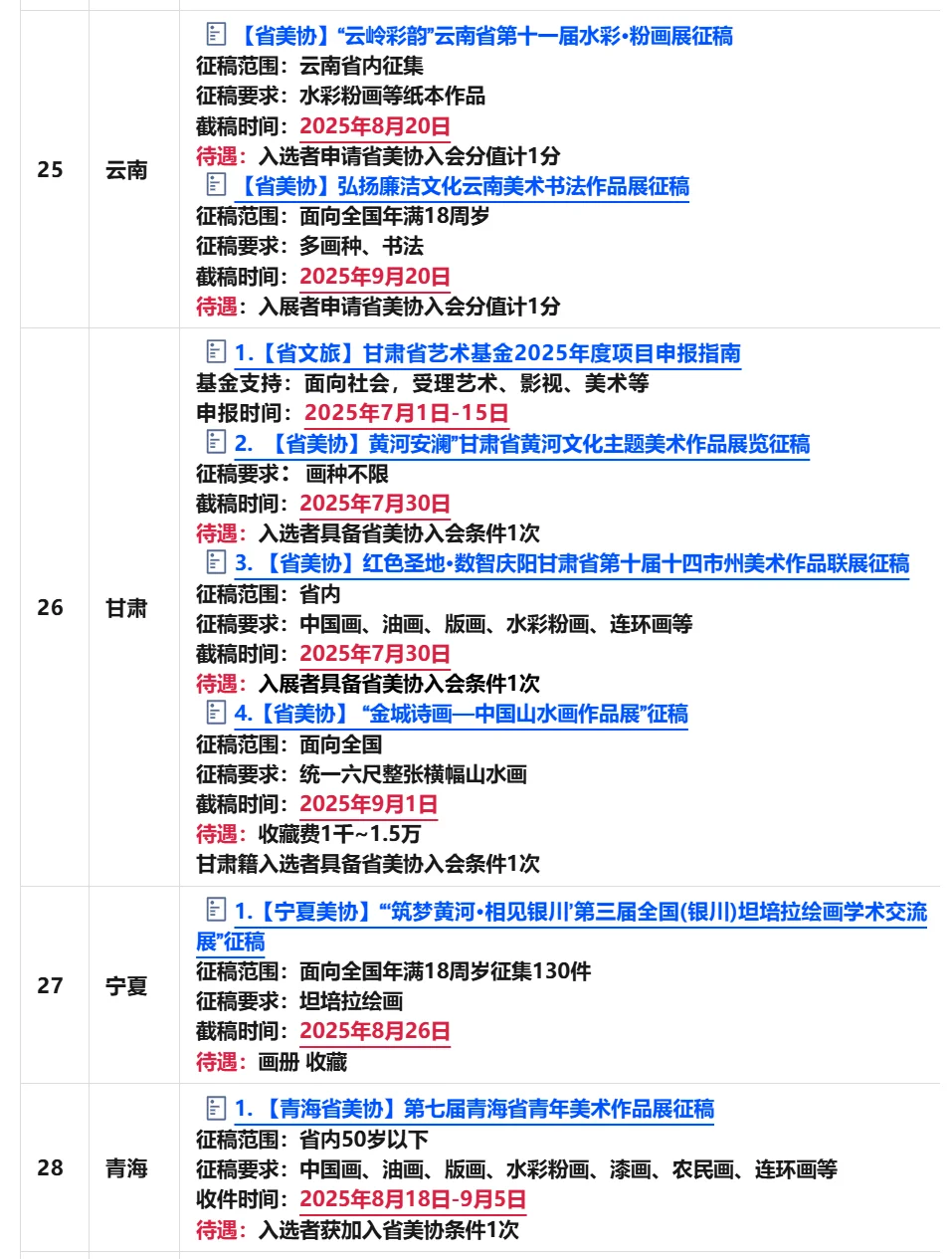 最新117个✅国展省展美术征稿汇总第6️⃣期