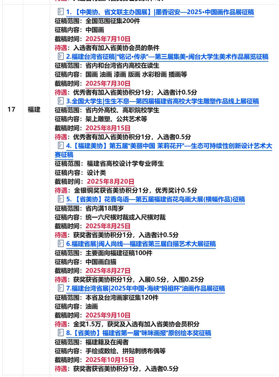 最新117个✅国展省展美术征稿汇总第6️⃣期