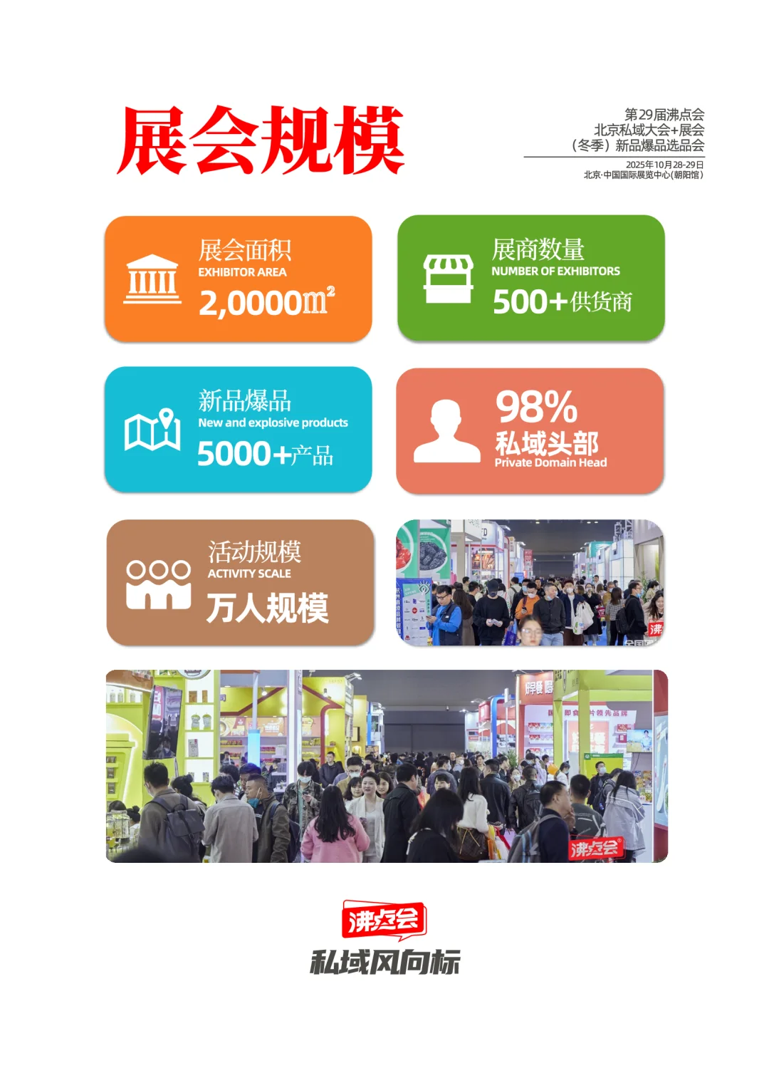2025年10月28北京私域展会招商手册