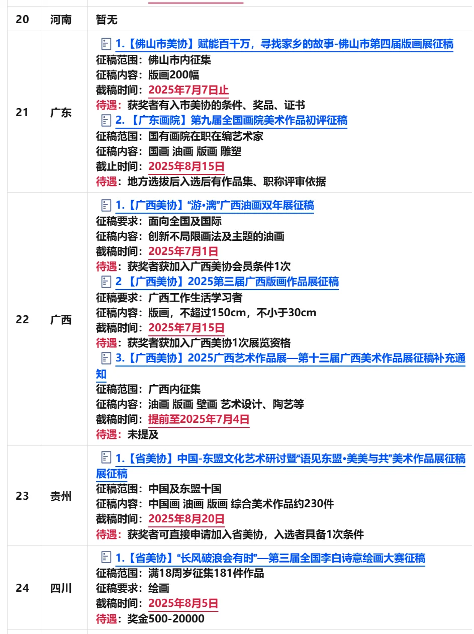 最新117个✅国展省展美术征稿汇总第6️⃣期