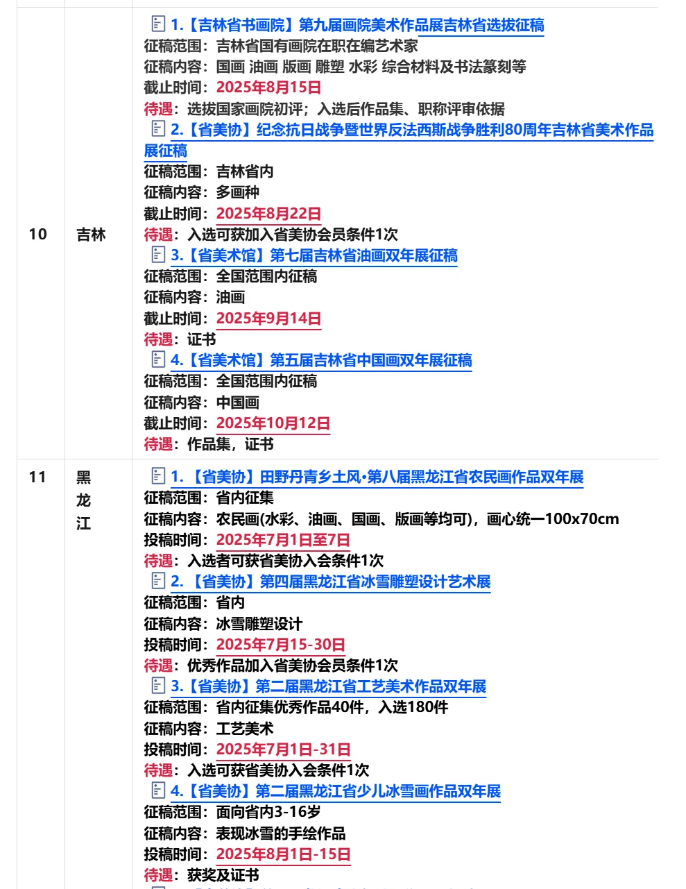 最新117个✅国展省展美术征稿汇总第6️⃣期