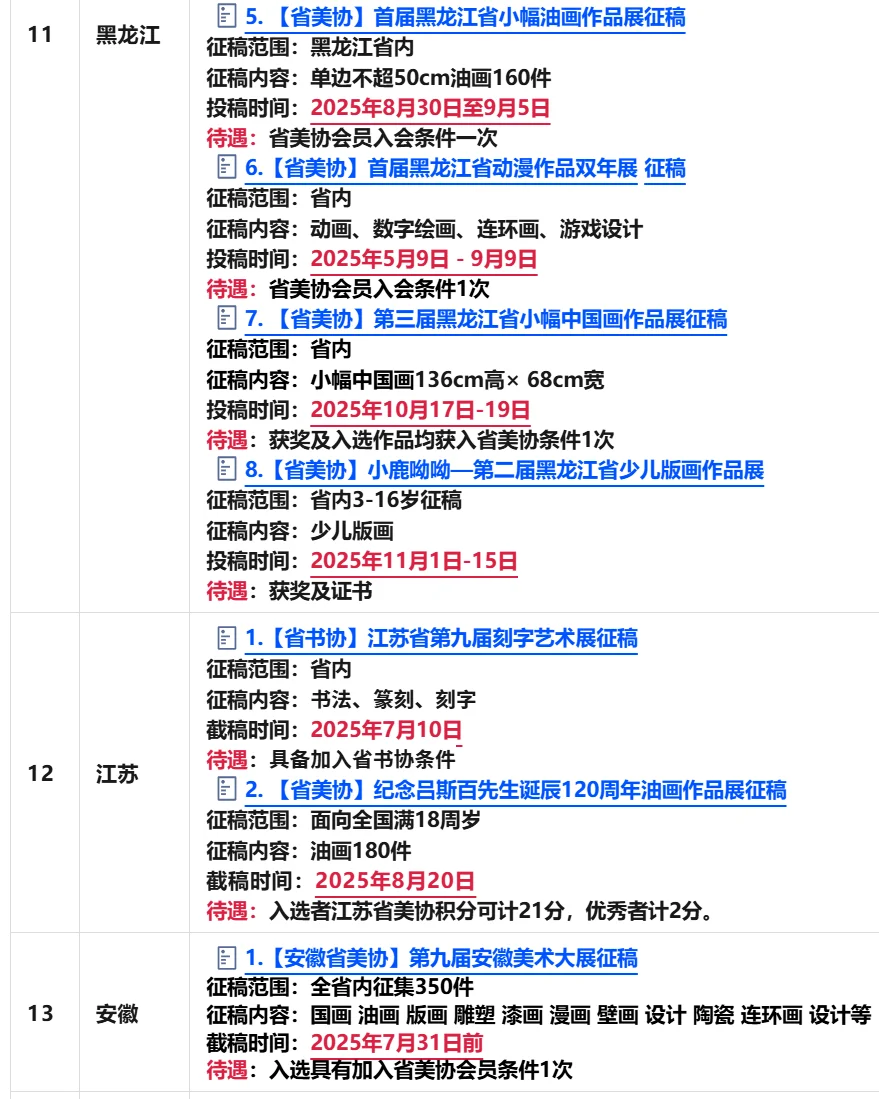 最新117个✅国展省展美术征稿汇总第6️⃣期