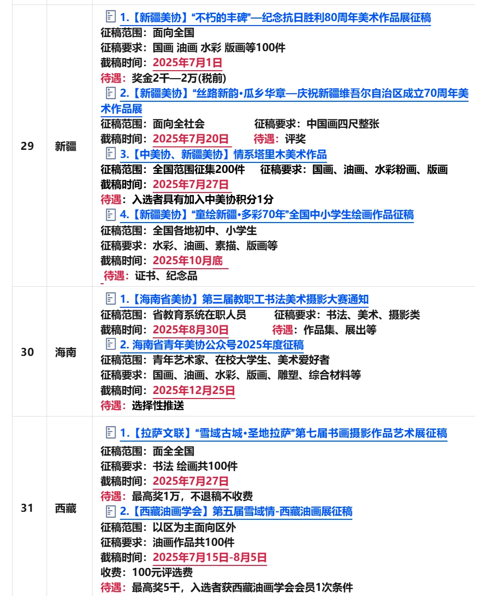 最新117个✅国展省展美术征稿汇总第6️⃣期