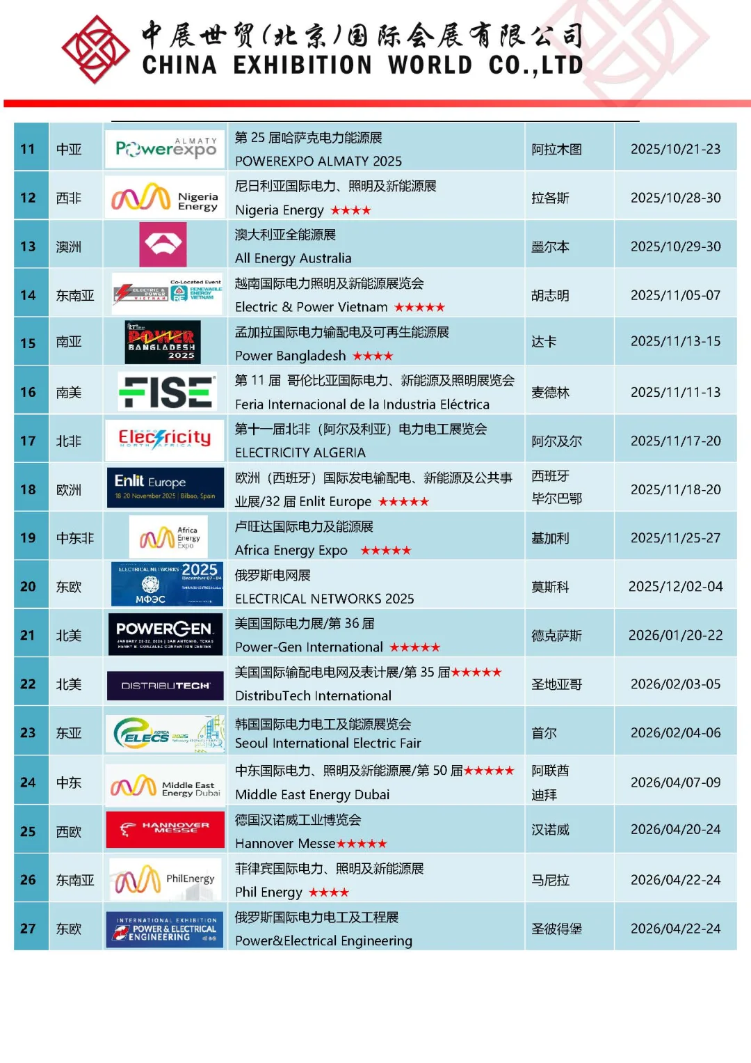 2026年5月中亚乌兹别克国际电力能源展览会
