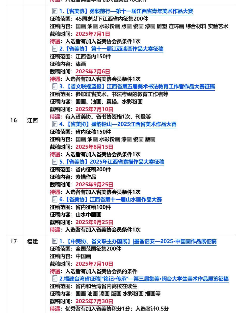 最新117个✅国展省展美术征稿汇总第6️⃣期