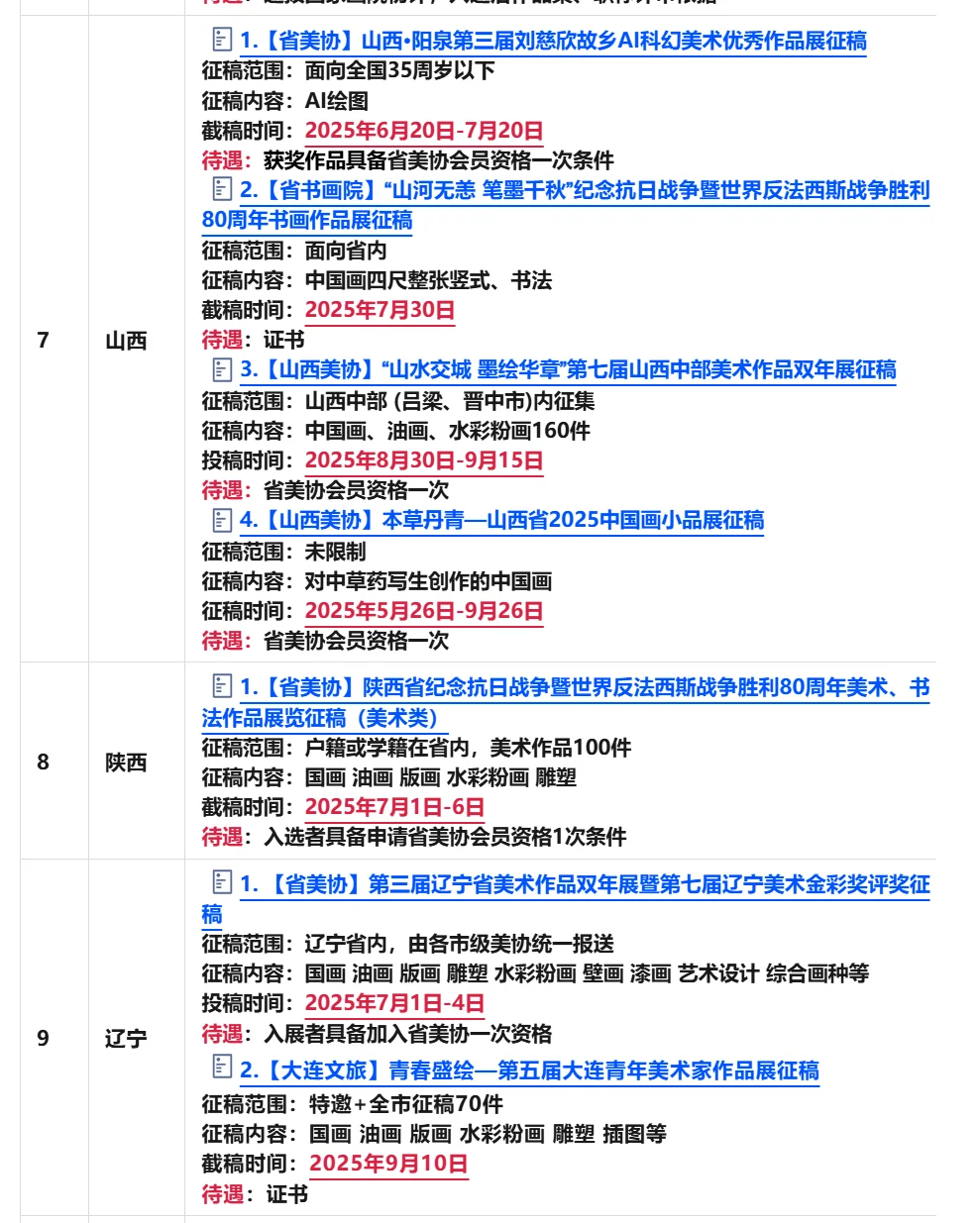 最新117个✅国展省展美术征稿汇总第6️⃣期