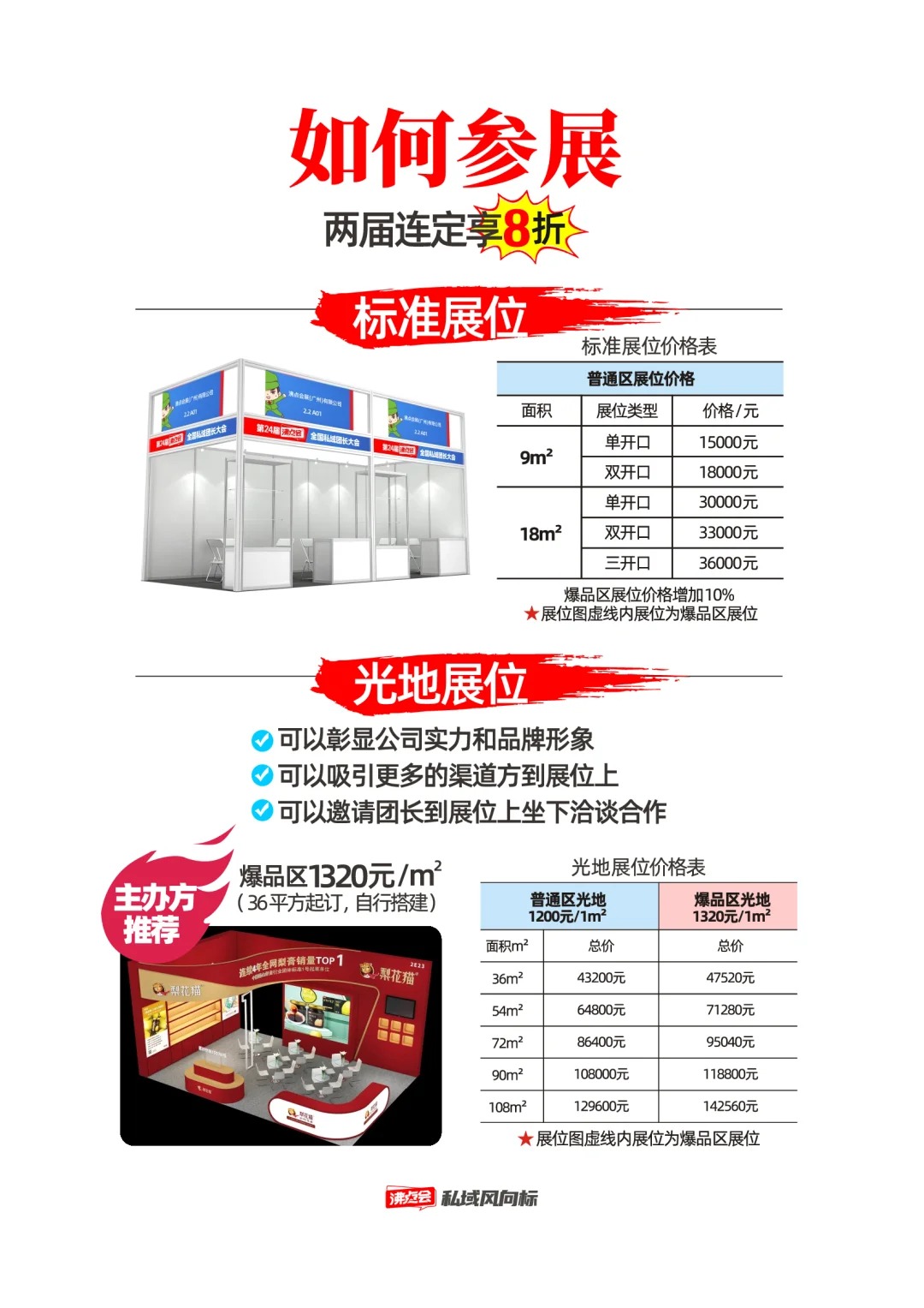 2025年10月28北京私域展会招商手册