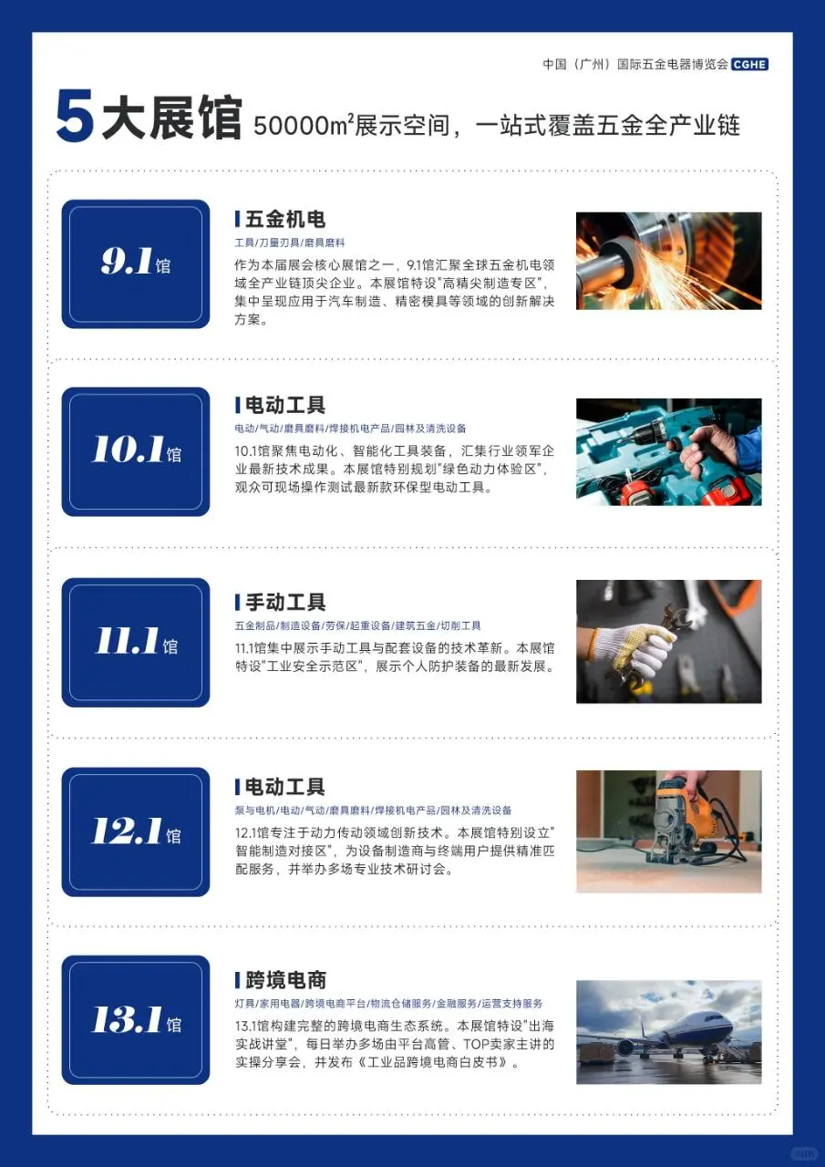 9.17（广州）国际五金电器博览会免费送票！