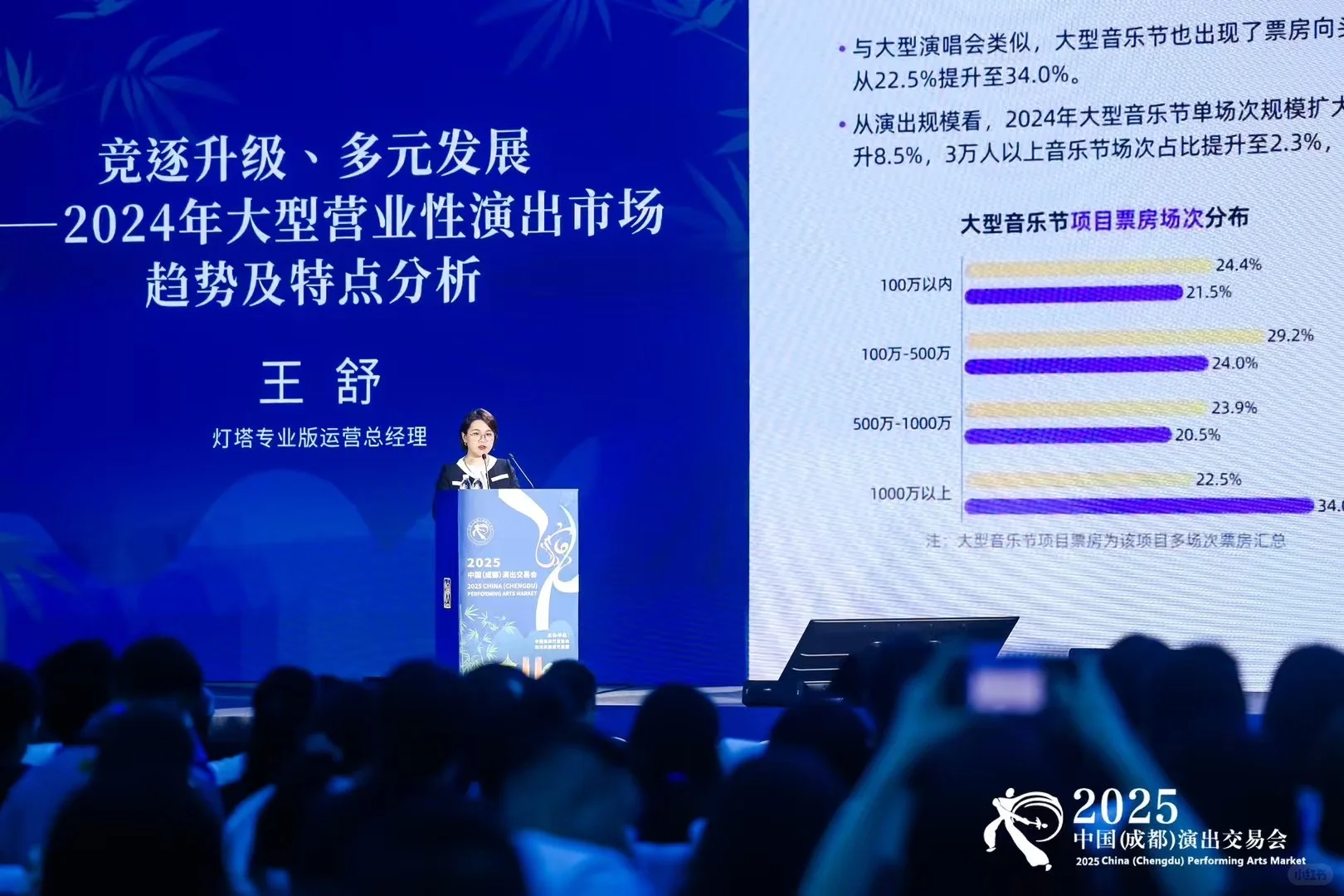 2025演出交易会成都