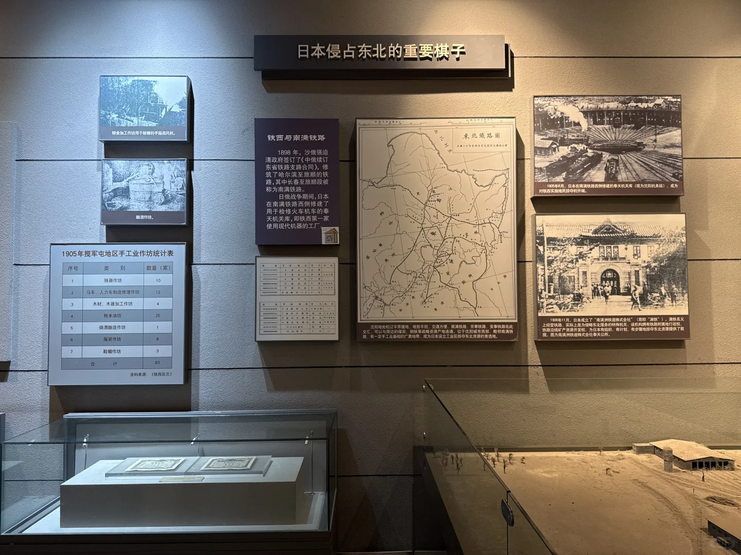 沈阳铁西｜中国工业博物馆-铁西馆1️⃣
