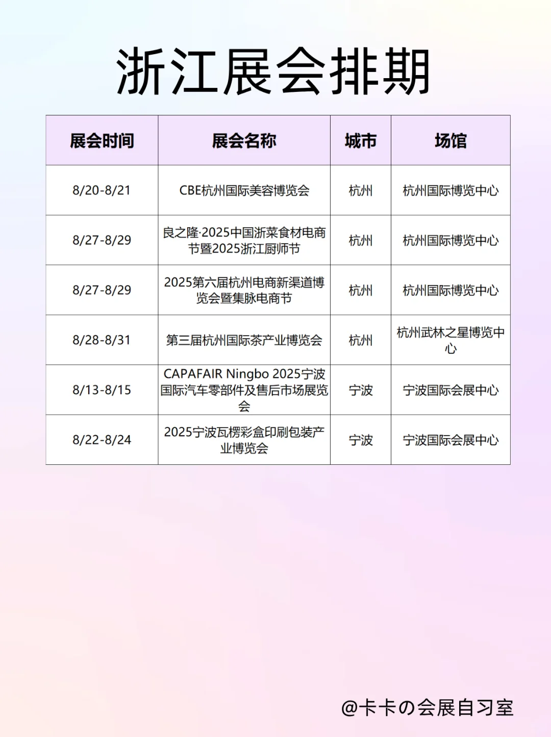 8月末尾来浙江｜10＋场展会超精彩！