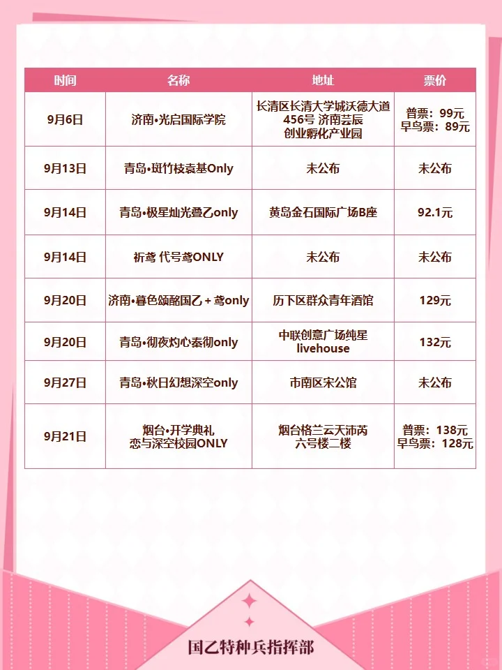 你好！请吃一口9月山东国乙+鸢O汇总！?