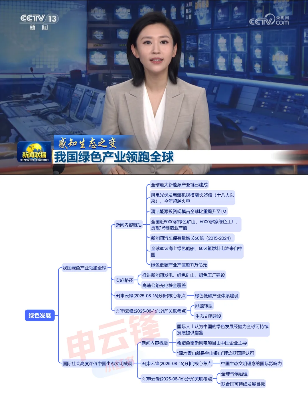 8月16日?我国绿色产业领跑全球，振奋❗