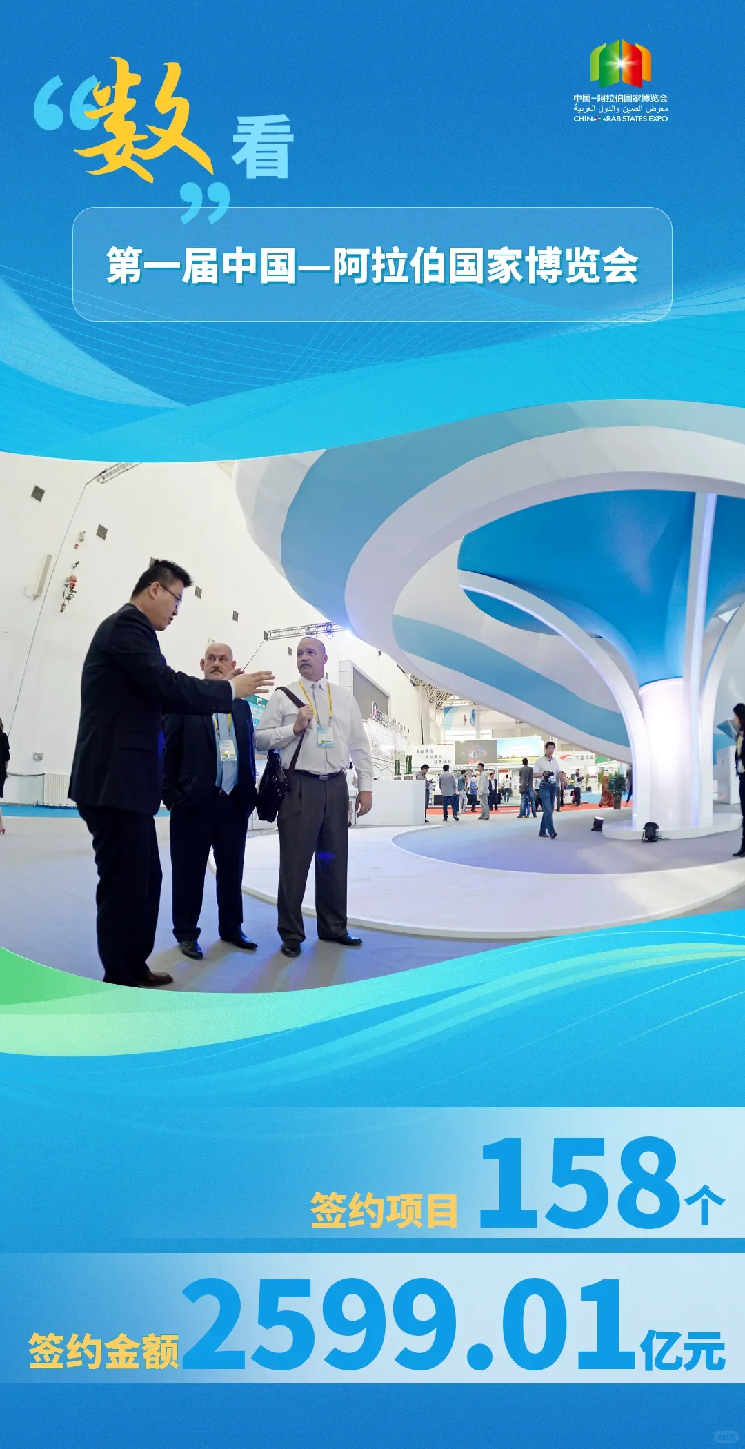 数说中阿博览会