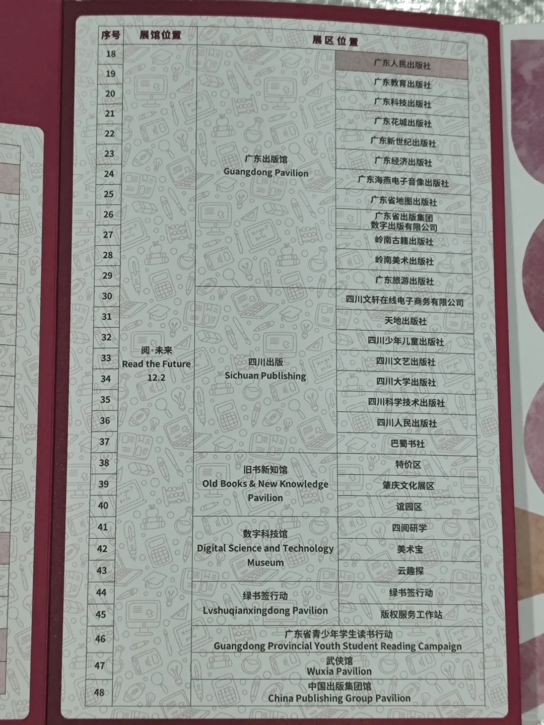 南国书香节免费盖章经验分享‼️一百多个章
