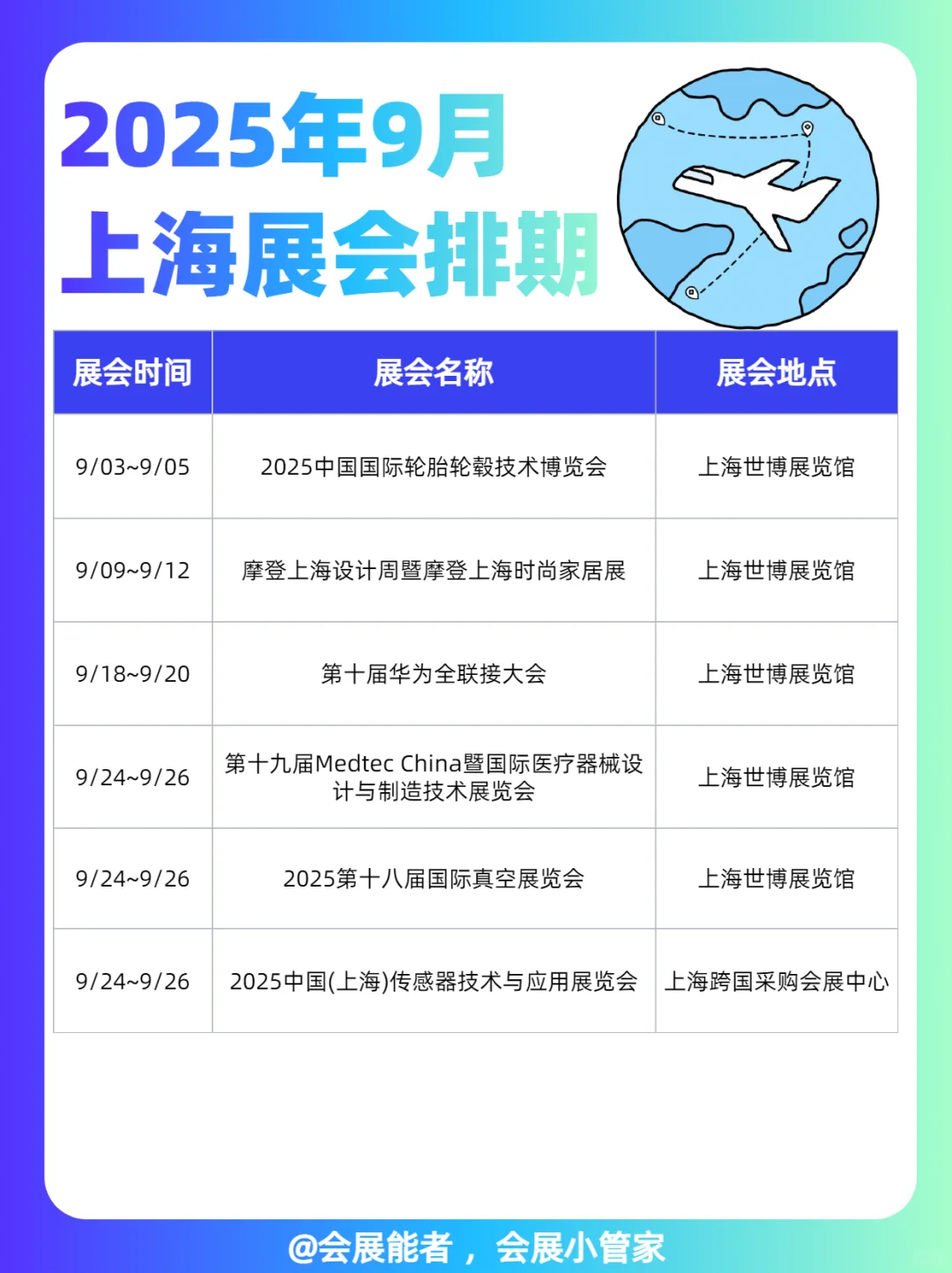 9月上海展会排期，精彩抢先看！