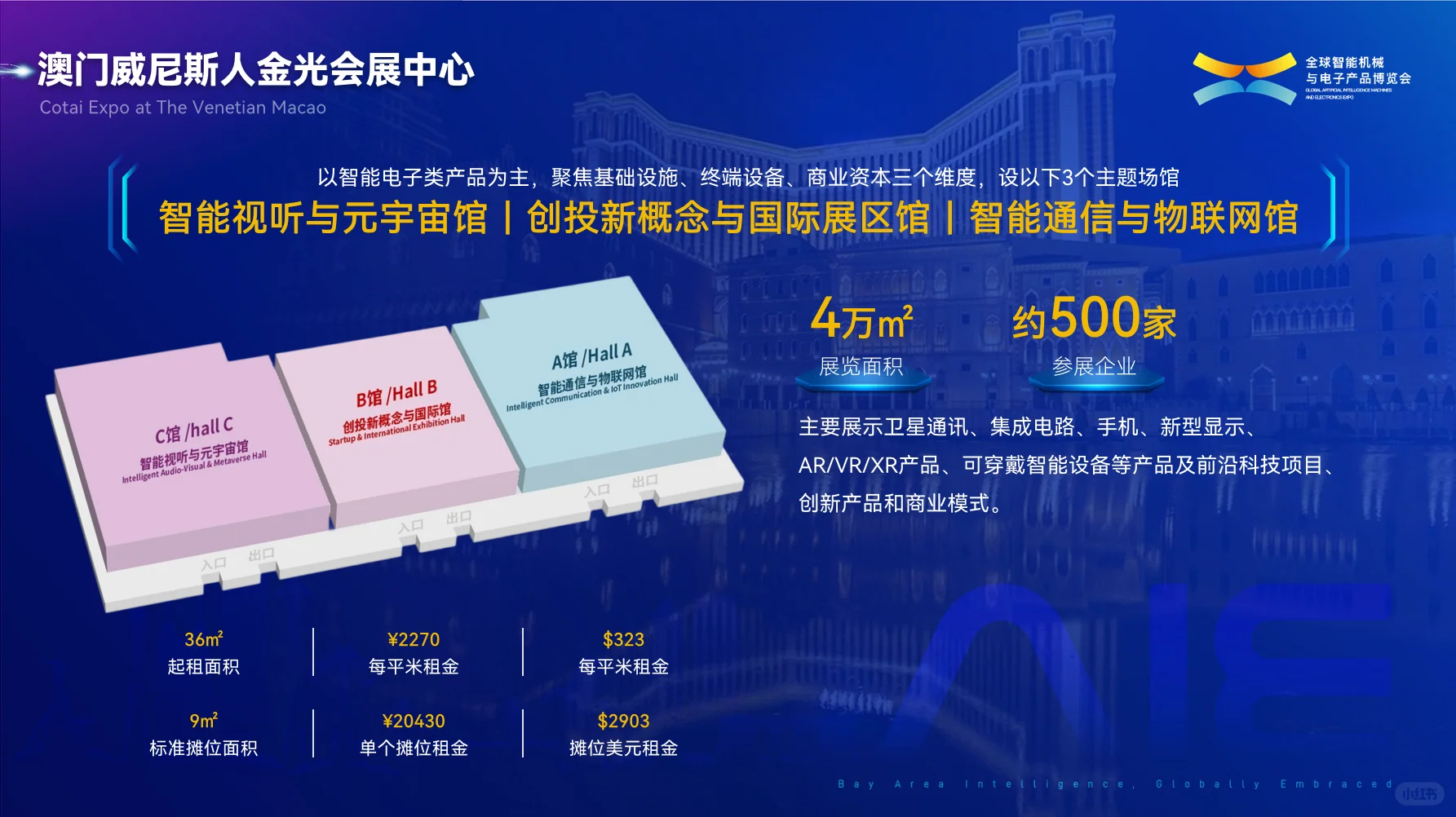 2025全球智能机械与电子产品博览会