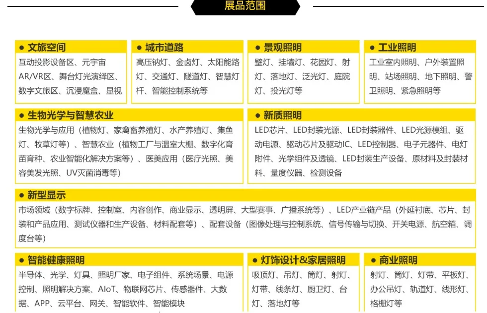 2025年广州国际照明展览会（光亚展）介绍