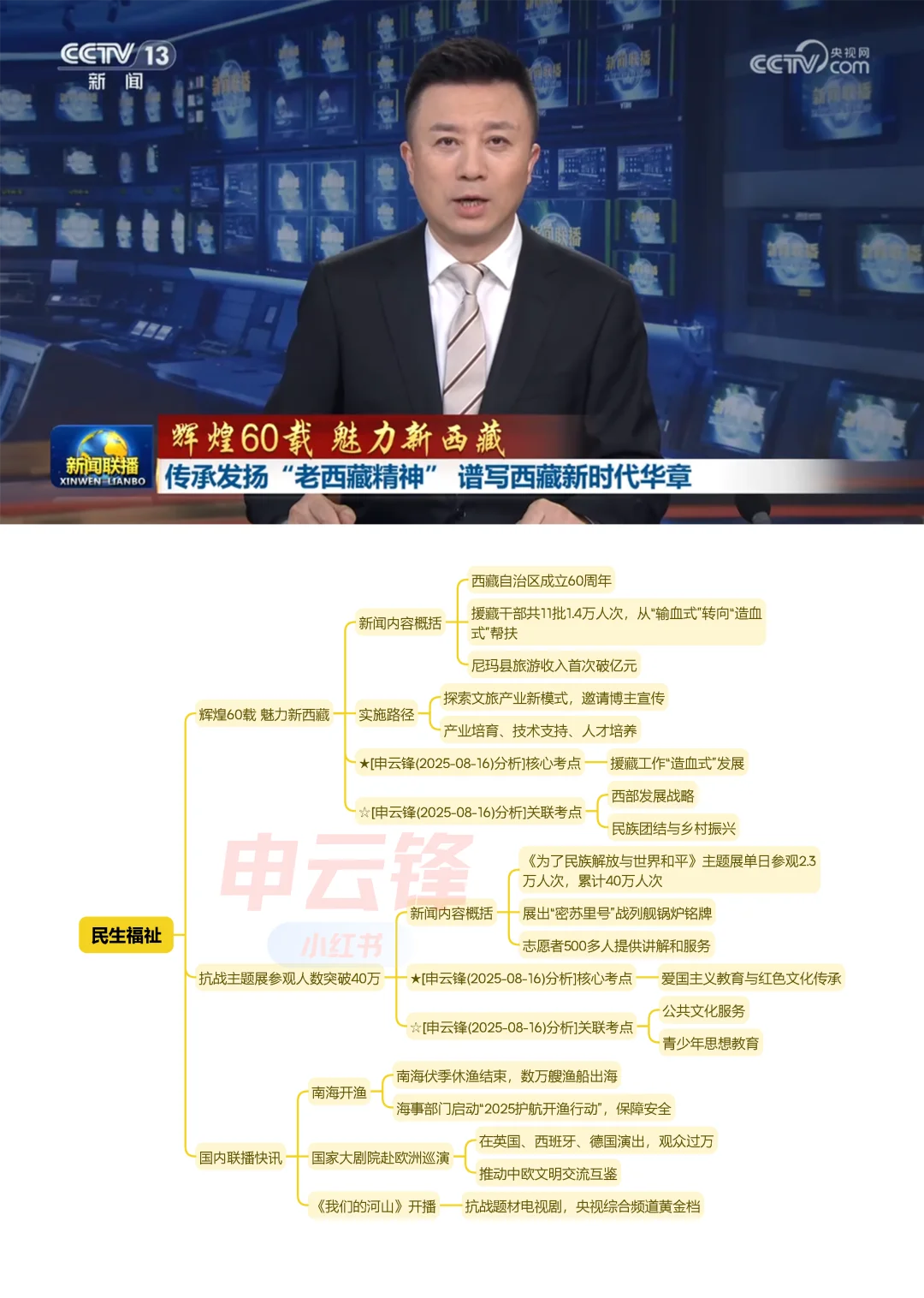 8月16日?我国绿色产业领跑全球，振奋❗