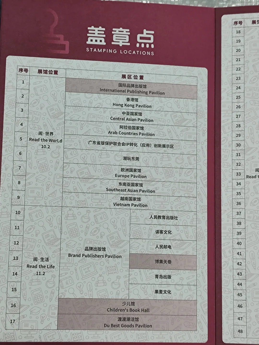 南国书香节免费盖章经验分享‼️一百多个章