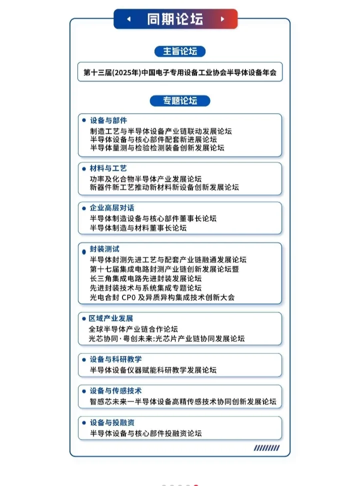 这个半导体年会不容错过！芯片人冲鸭?