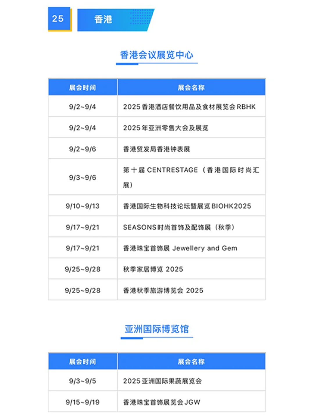 全国9月展会排期大公开！