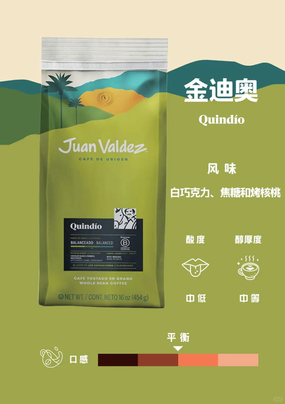 Juan Valdez@深圳Cafeex｜全场咖啡免费品尝