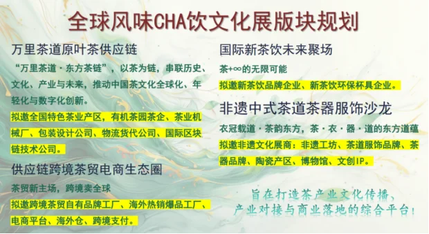 上海FHC环球食品展&全球风味CHA饮文化展