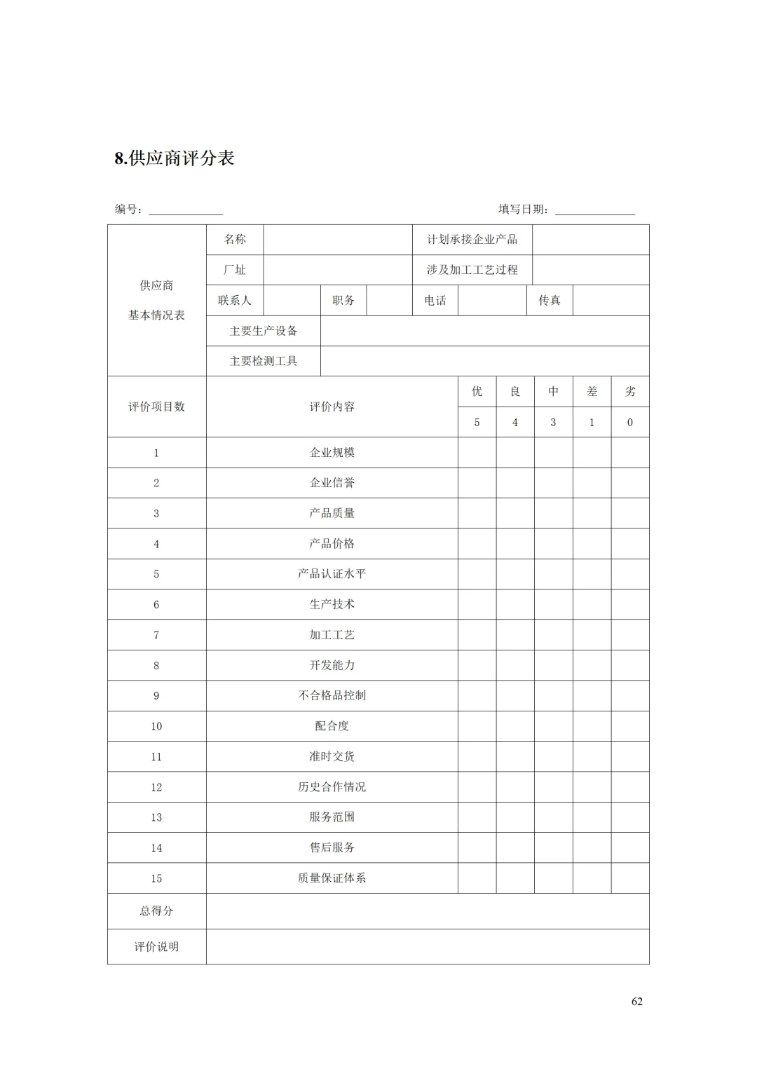 新来的采购经理第一天，真的有被惊艳到了