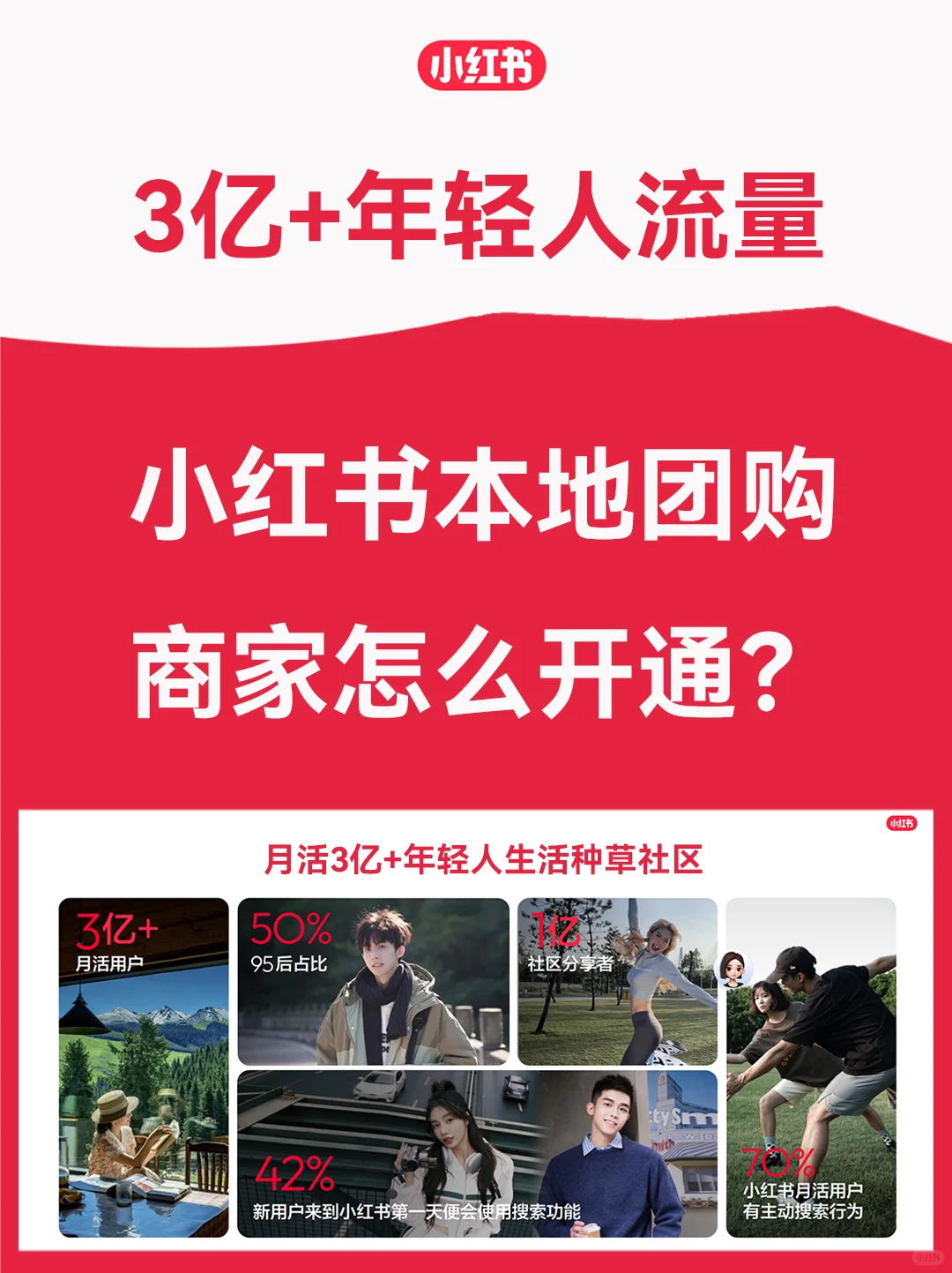 小红书本地团购，怎么开通？攻略指南！