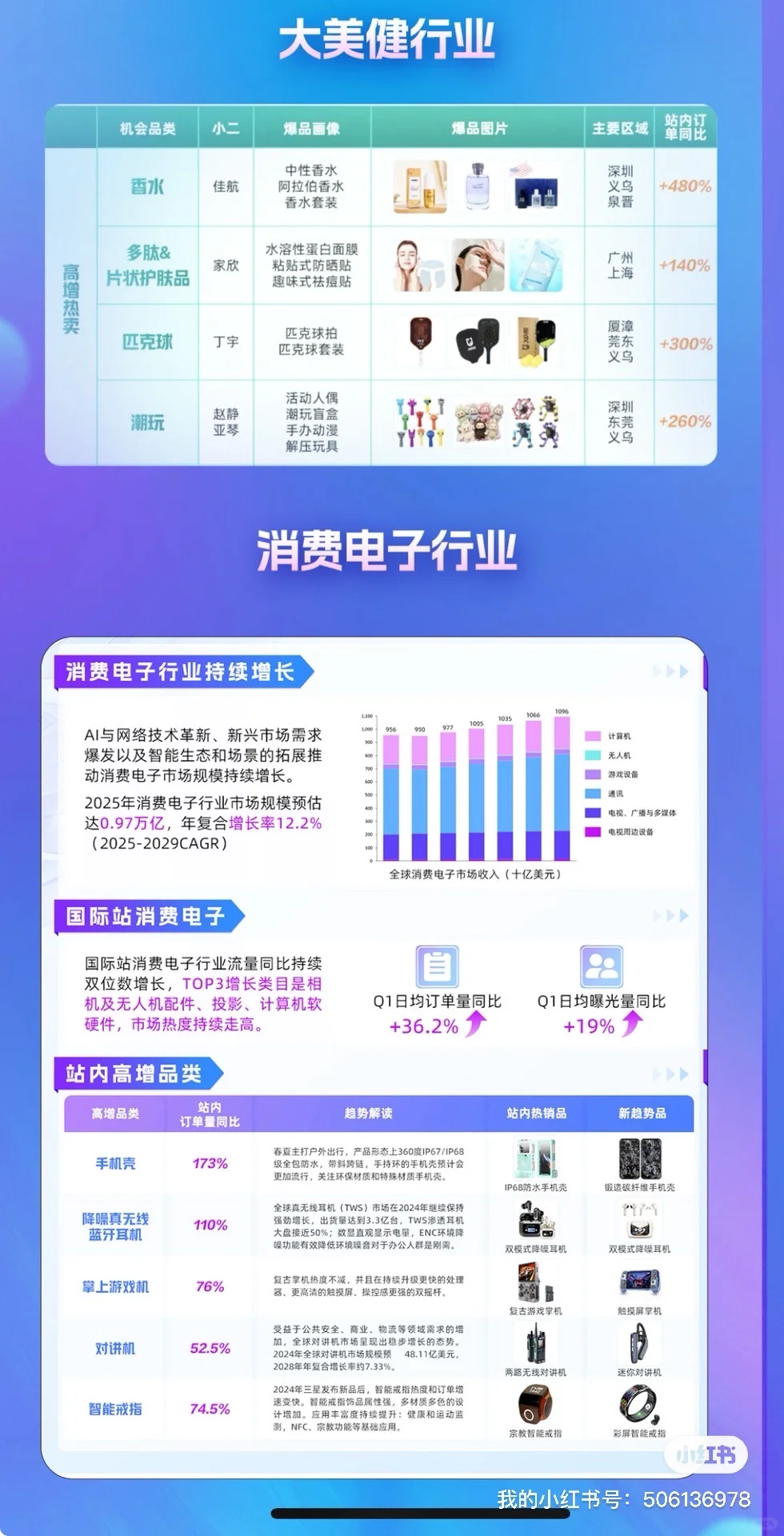 8.23深圳跨境外贸峰会！