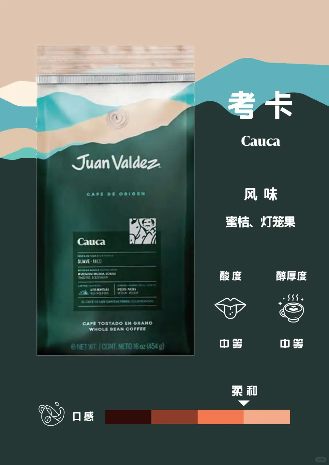 Juan Valdez@深圳Cafeex｜全场咖啡免费品尝