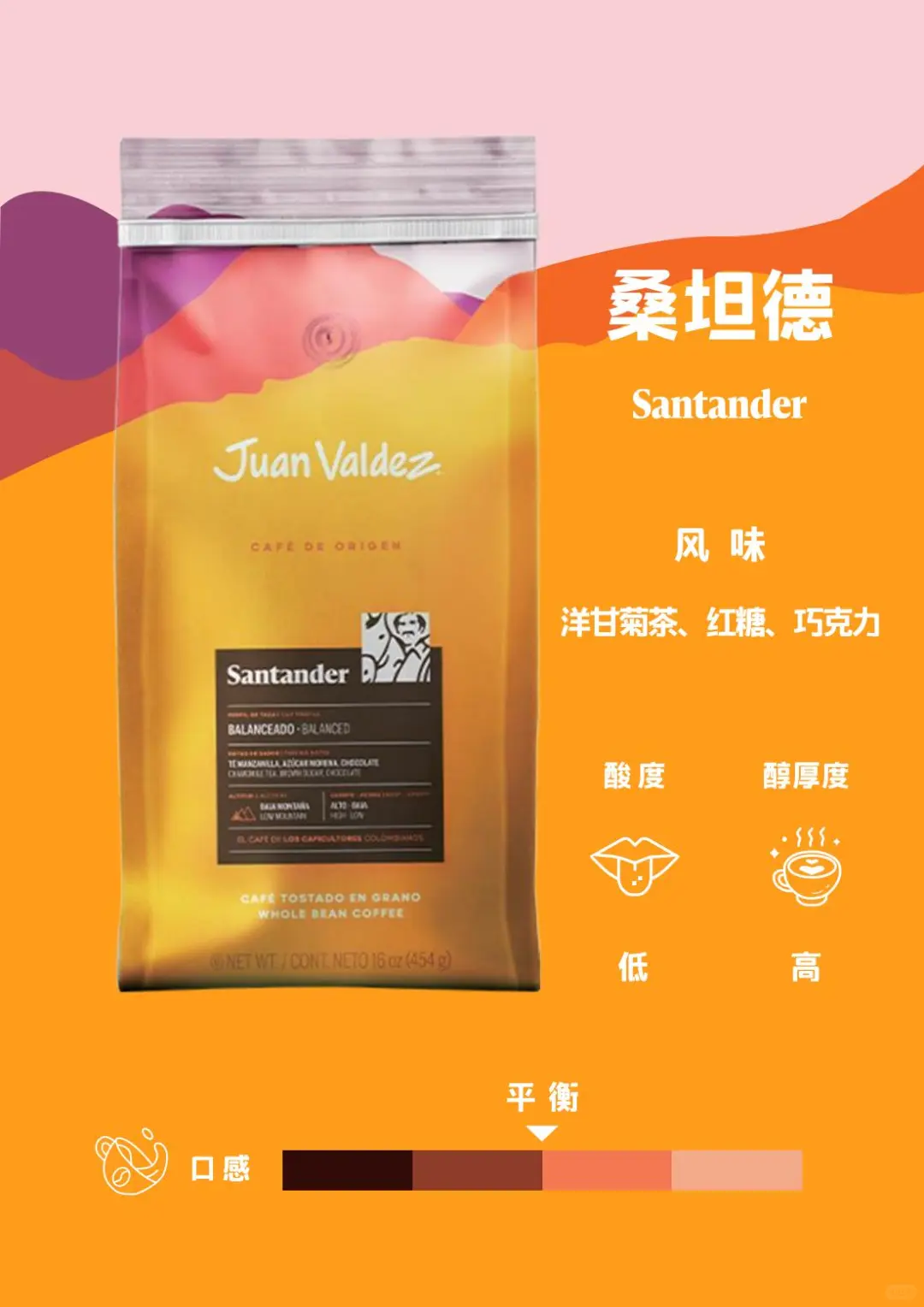 Juan Valdez@深圳Cafeex｜全场咖啡免费品尝