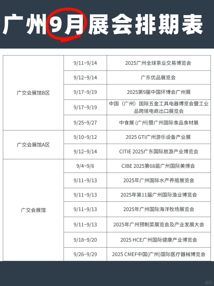 广州9月原来有这么多好逛的展！