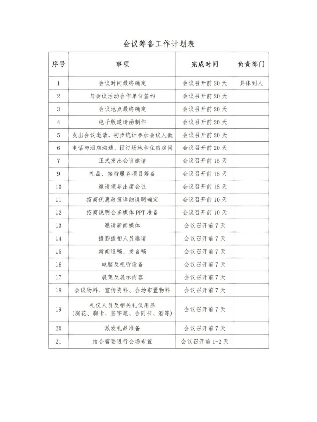 推介会/招商会活动策划框架(附工作计划表)