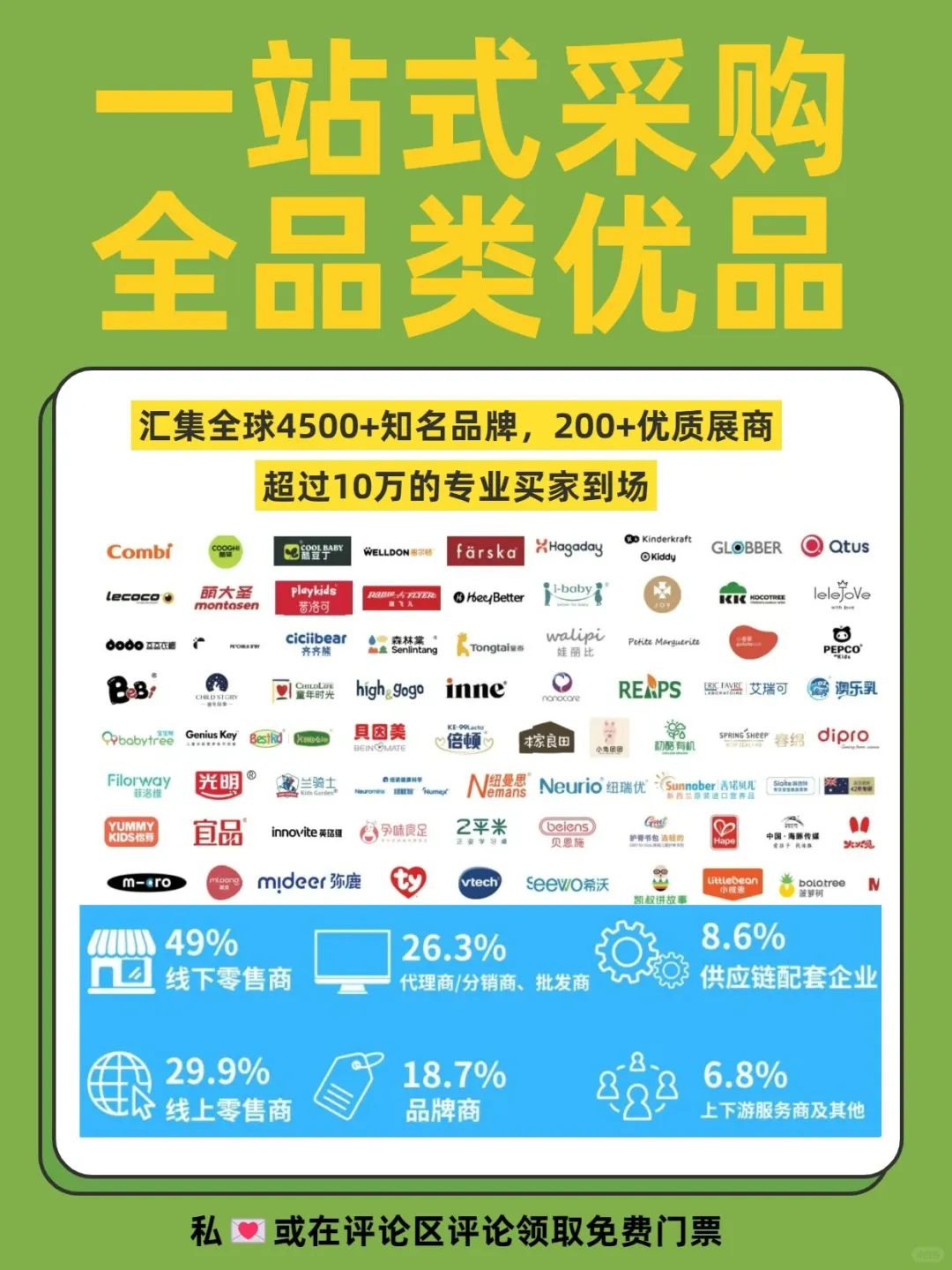 ?免费门票！2025CBME国际孕婴童展?