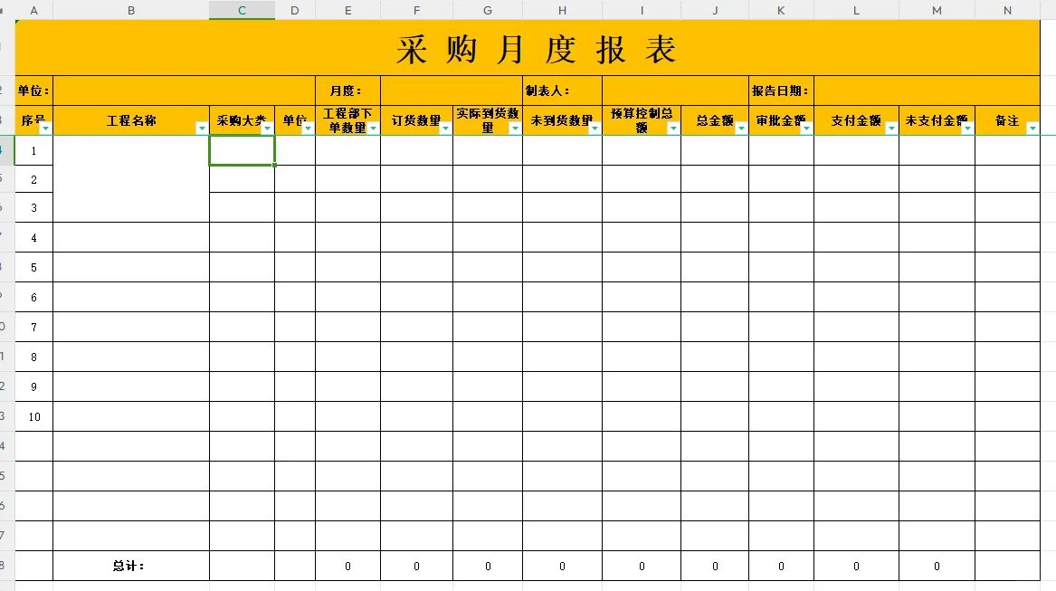 采购一定要拥有的采购表格