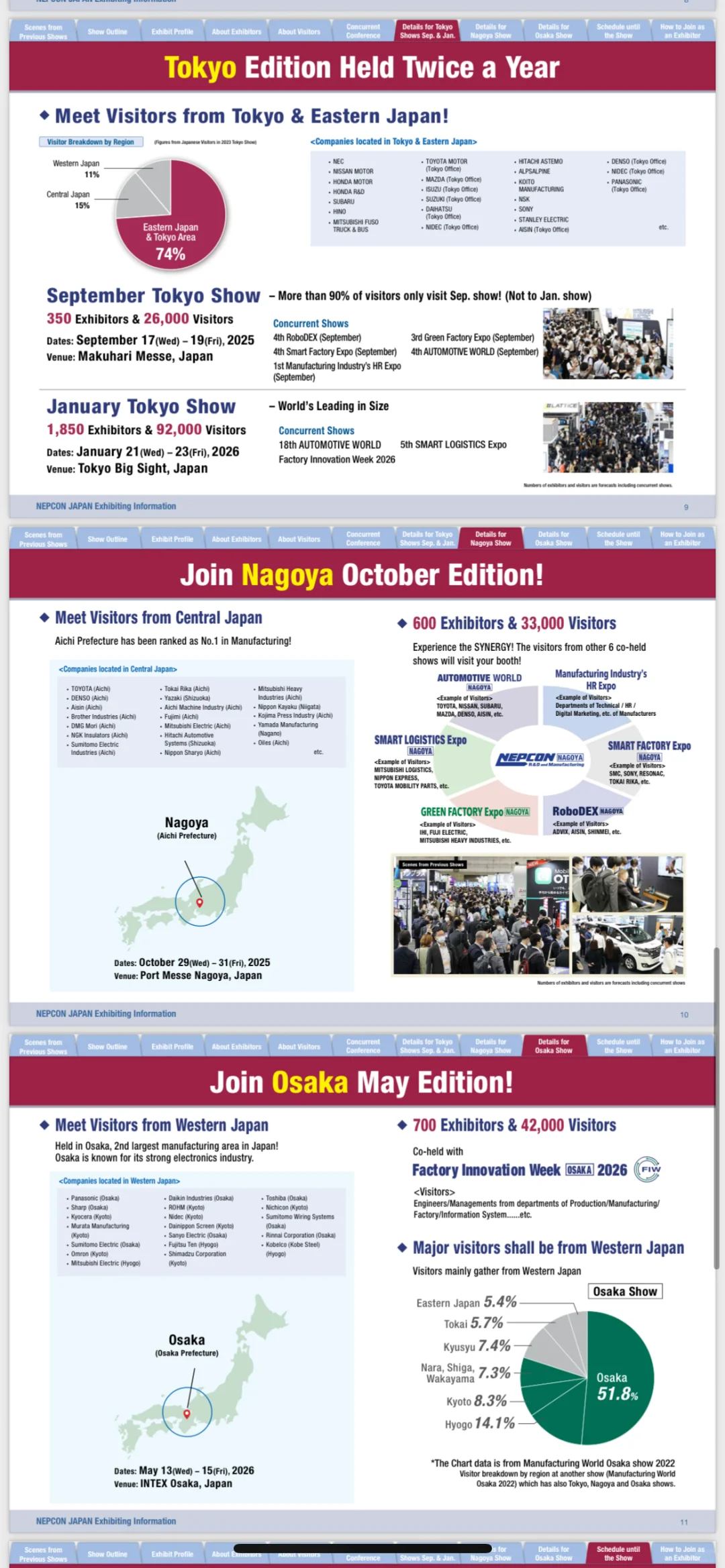 科技控必看！NEPCON Japan东京展来袭?