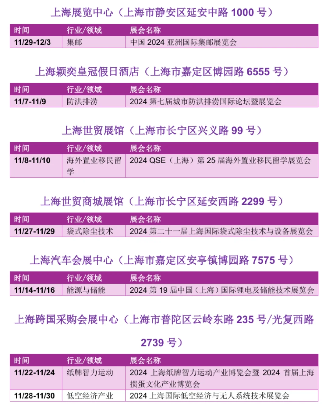 ?上海11月展会最新排期一览
