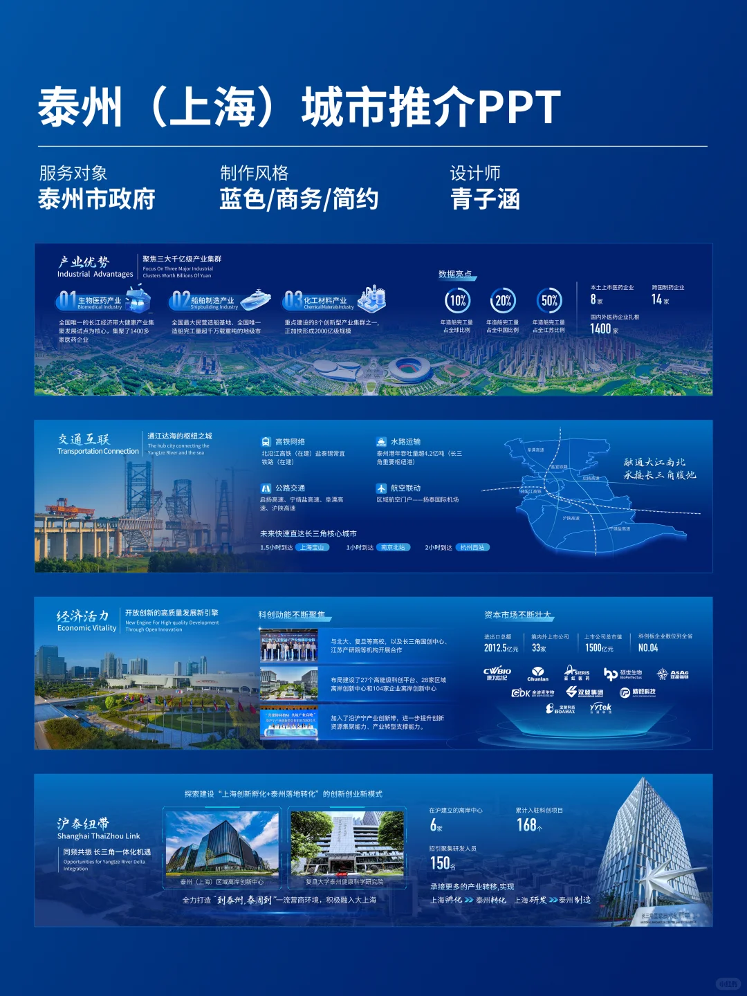 应领导的要求做了一份宽屏城市推介会