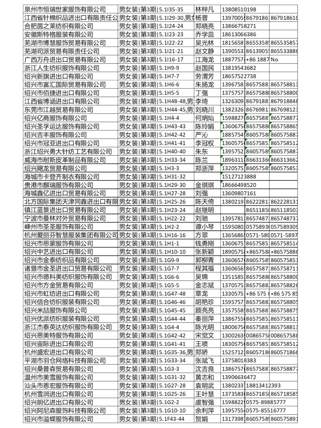 2025第137届广交会男女装参展商名录电子版