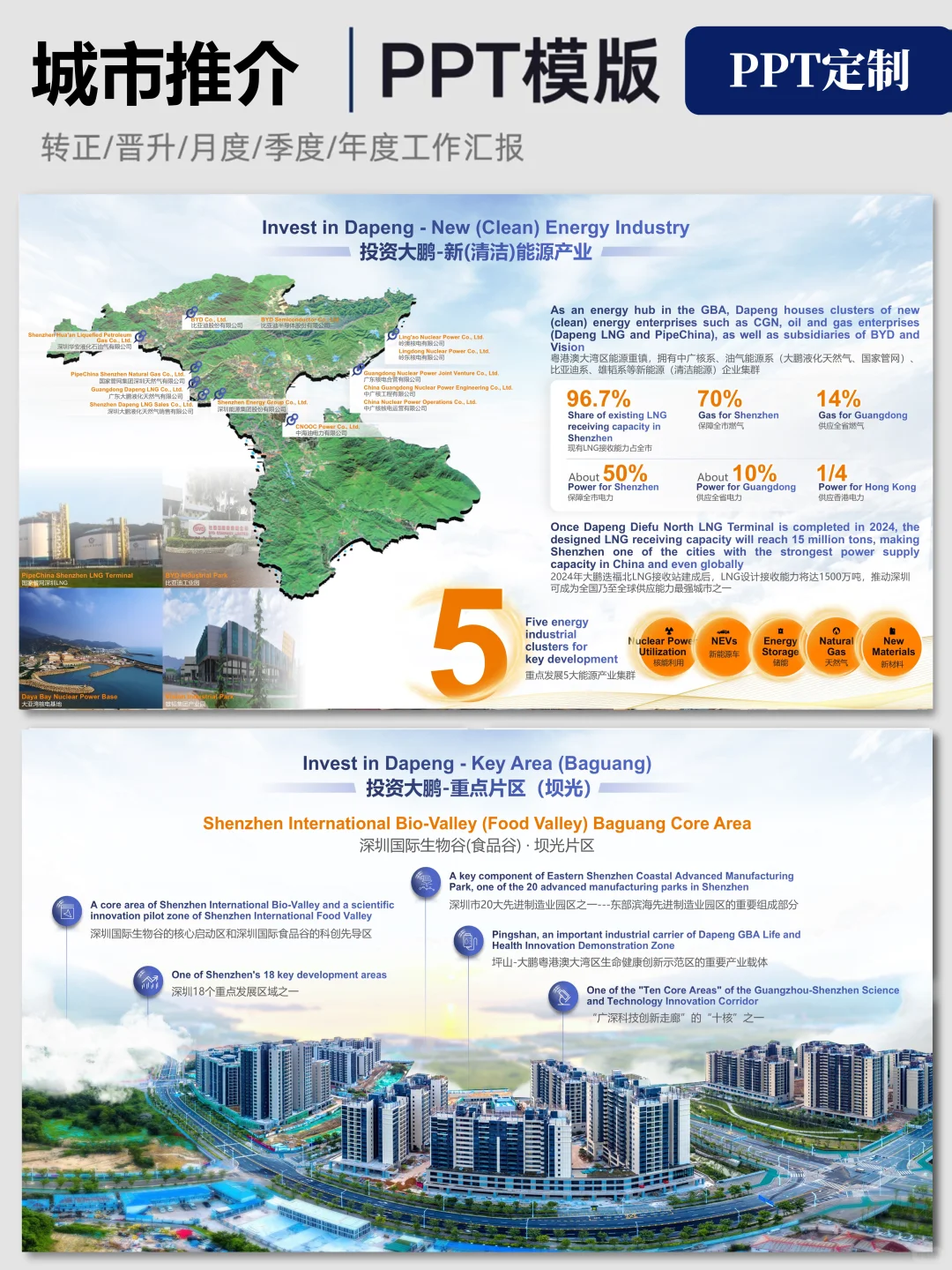招商成功?PPT用对了真的很加分！