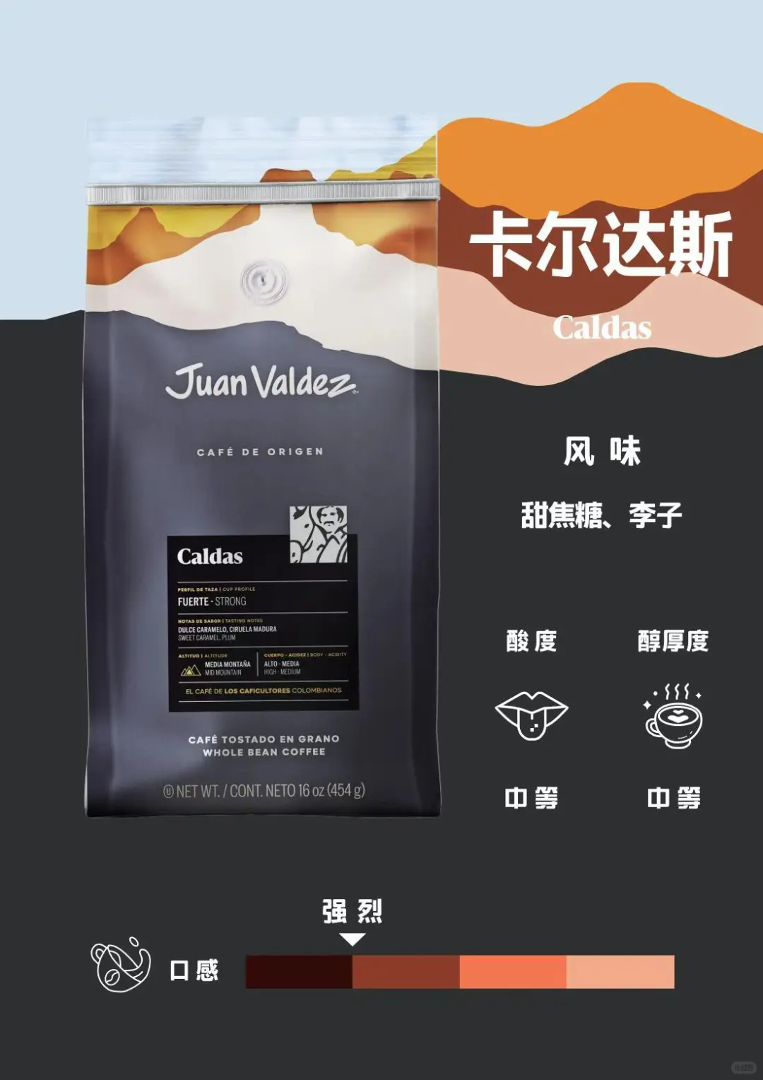 Juan Valdez@深圳Cafeex｜全场咖啡免费品尝