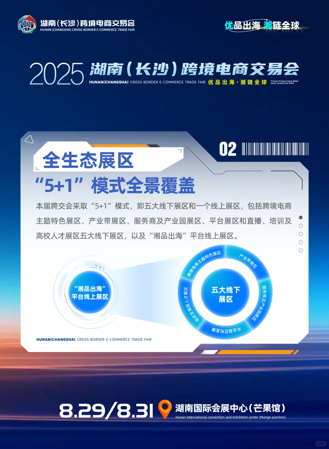 速看！跨交会十大硬核亮点抢先曝光