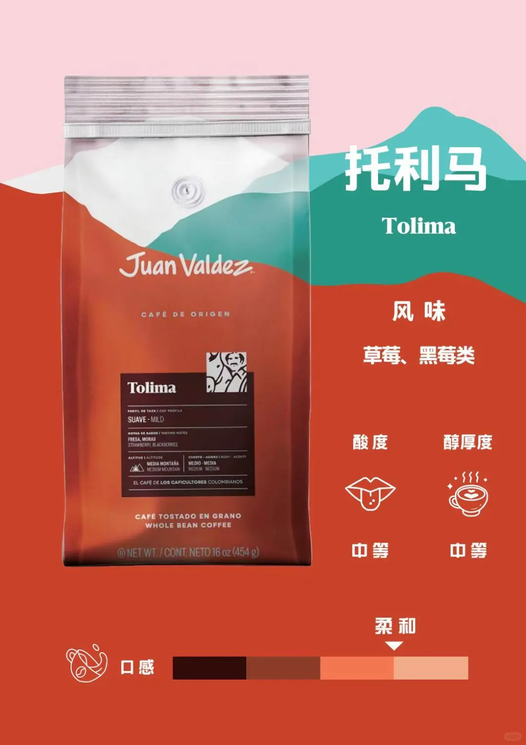 Juan Valdez@深圳Cafeex｜全场咖啡免费品尝