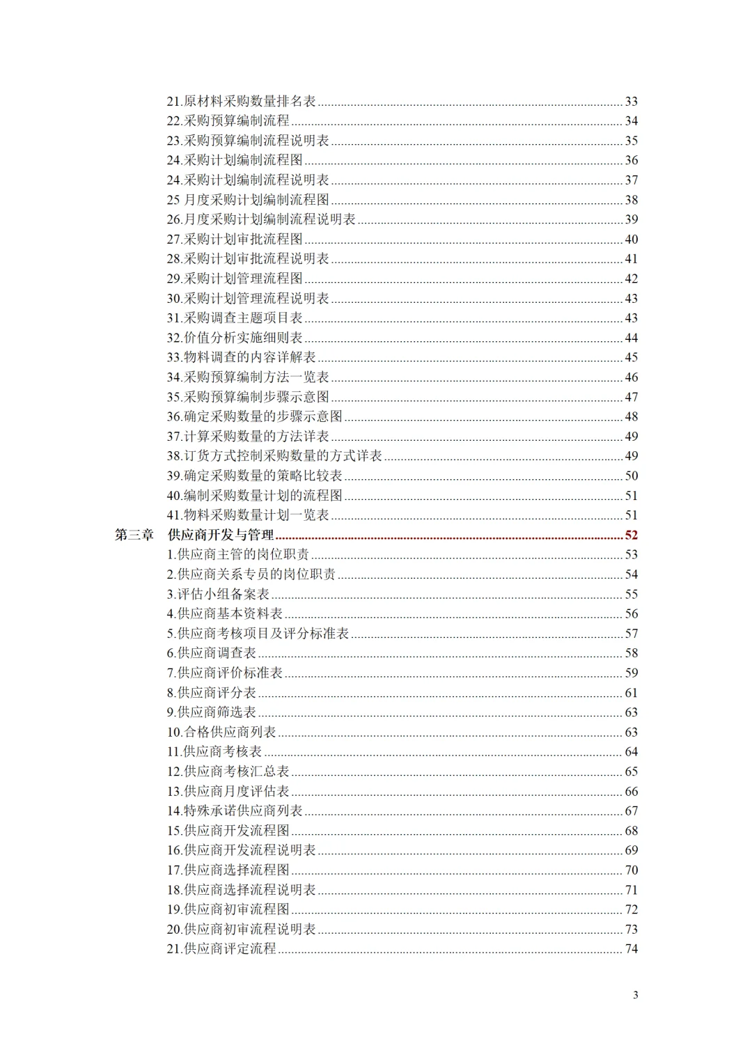 新来的采购经理第一天，真的有被惊艳到了