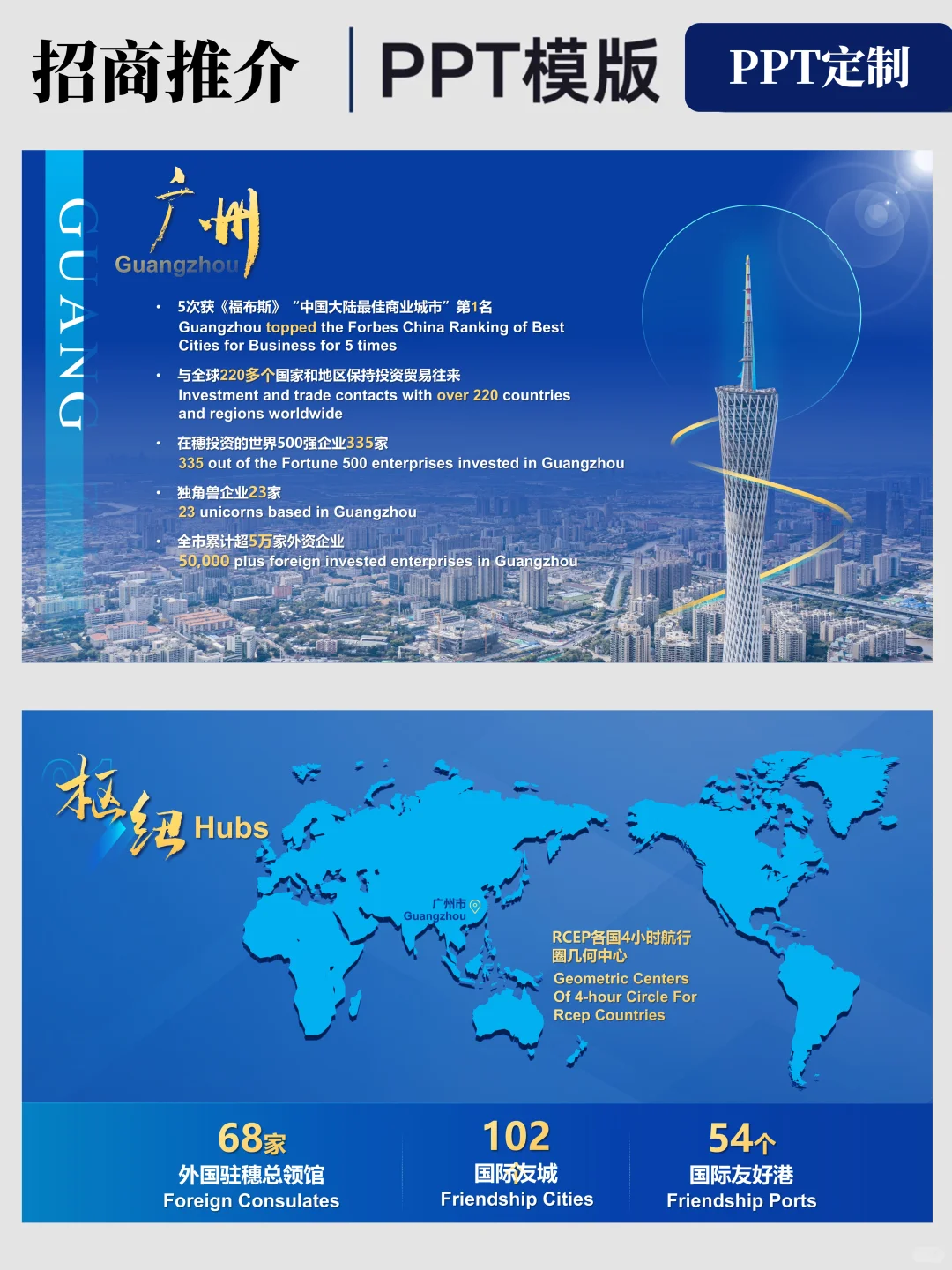 对于招商人来说，招商PPT是否有必要呢？