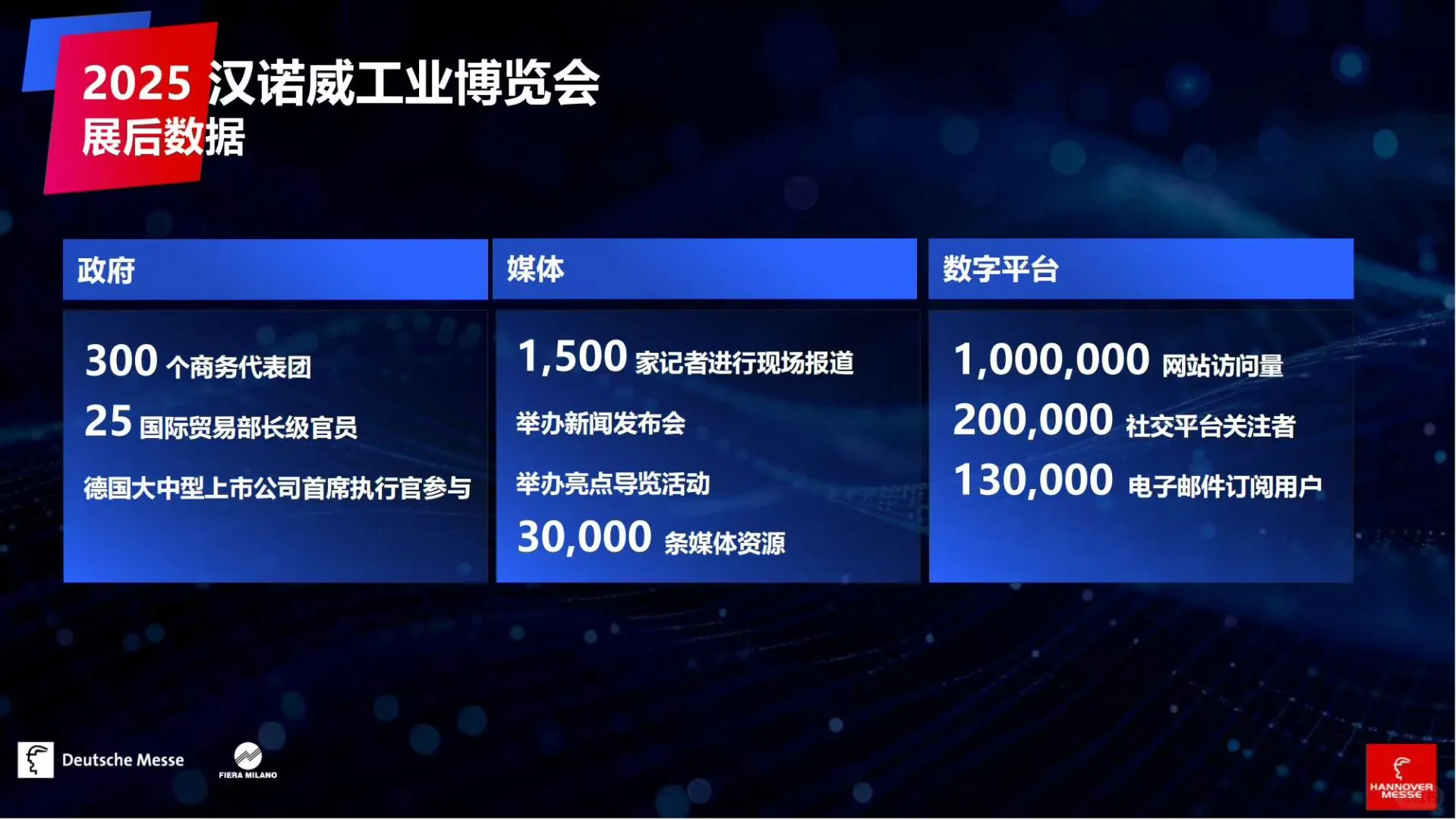 26德国汉诺威工业展 汉诺威工业博览会