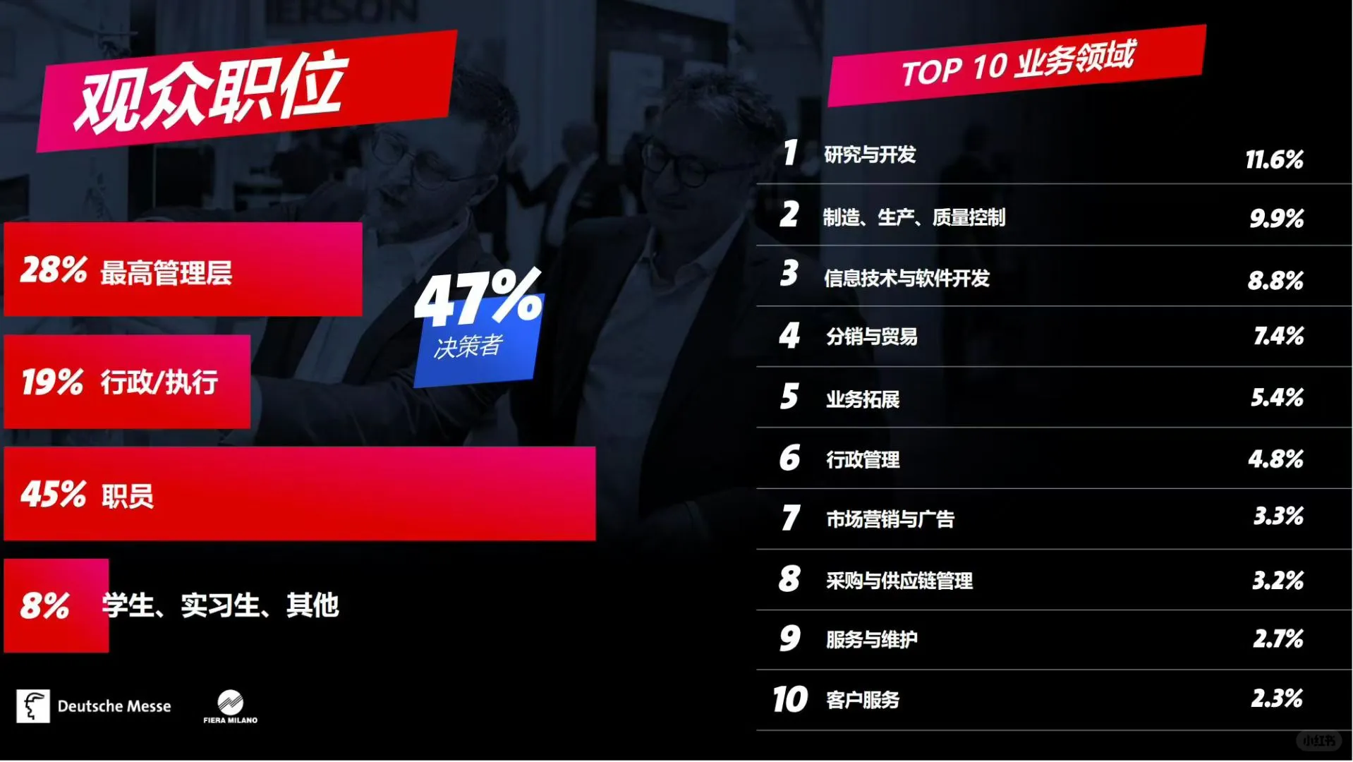 26德国汉诺威工业展 汉诺威工业博览会