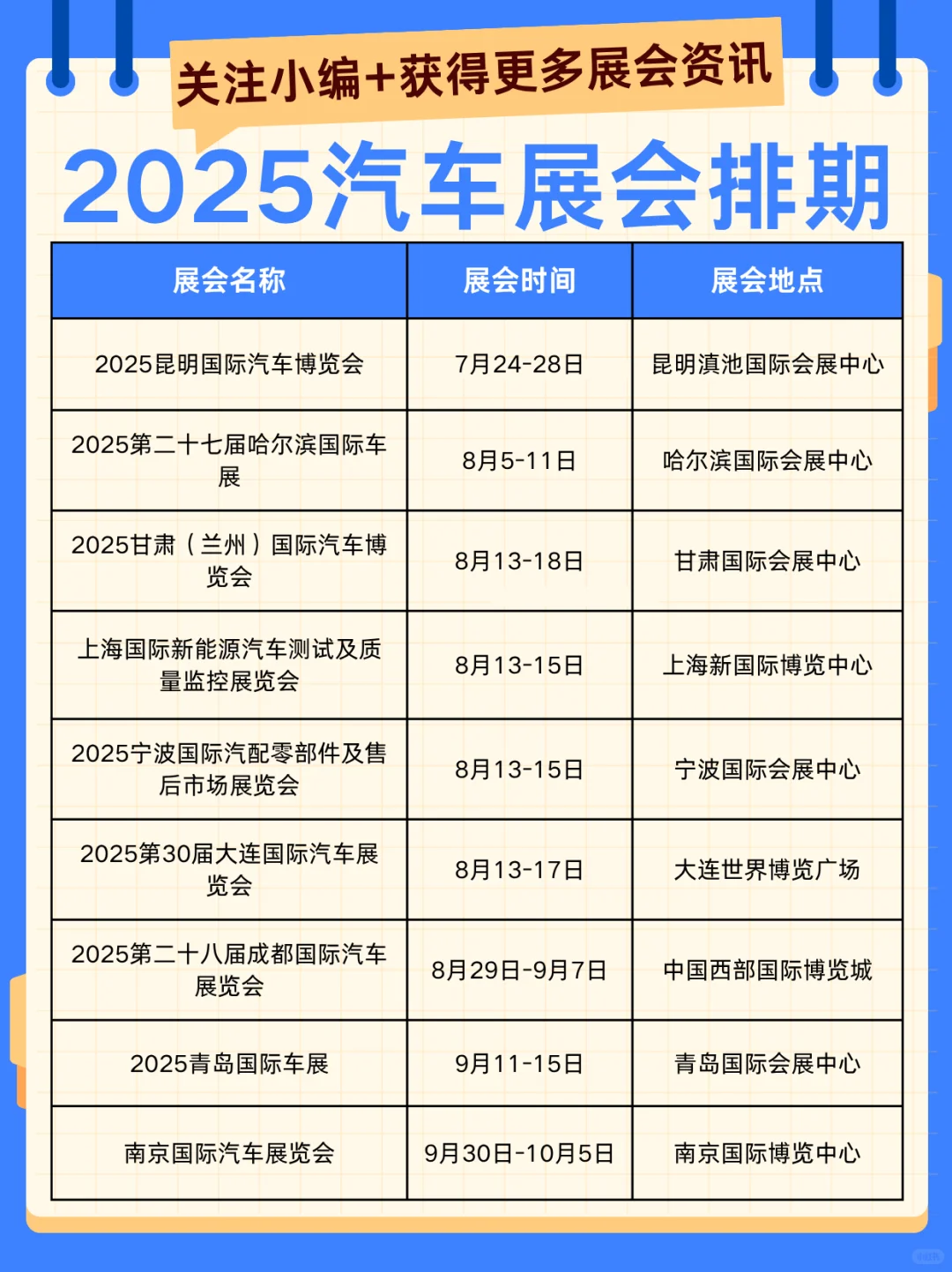 最新‼️2025年汽车展会排期表